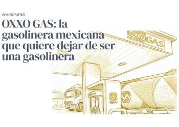 OXXO GAS