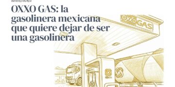 OXXO GAS